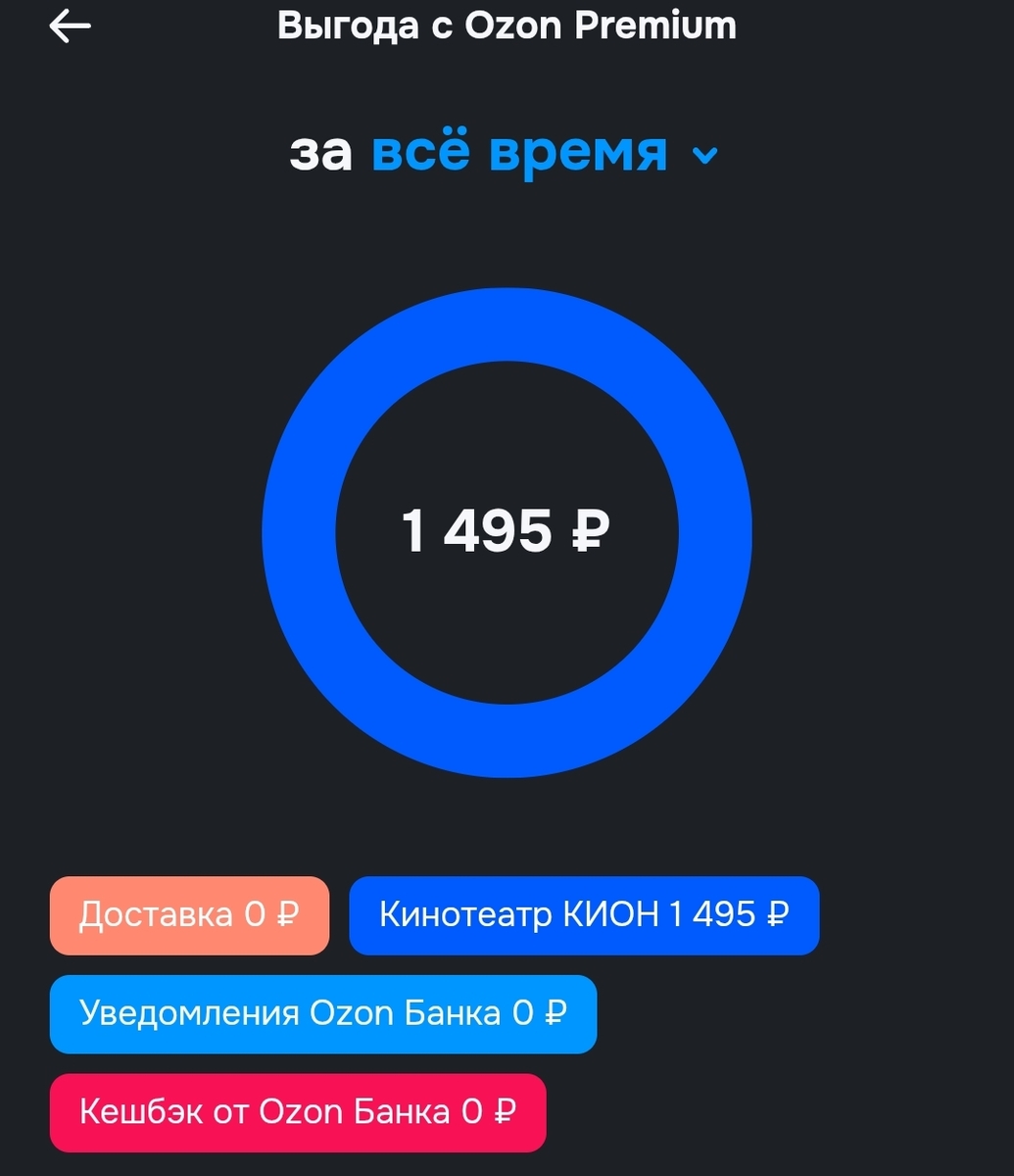 1000028088