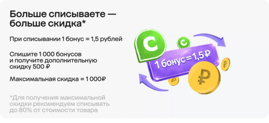 Списание бонусов «СберСпасибо» с СберПрайм: 1 бонус = 1,5₽