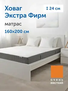 Activity Image