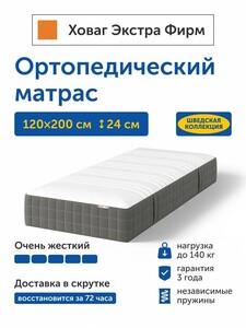 Activity Image
