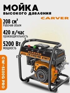 Activity Image