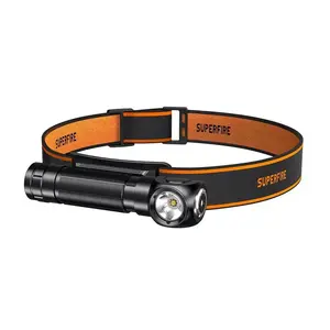 Налобный фонарь Superfire TH04 (с купоном, из-за рубежа)