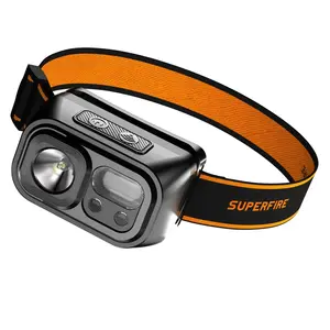 Налобный фонарь Superfire HL23-S (из-за рубежа, с ozon картой)