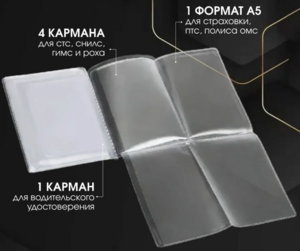 Вкладыш для автодокументов (с банками-партнерами)